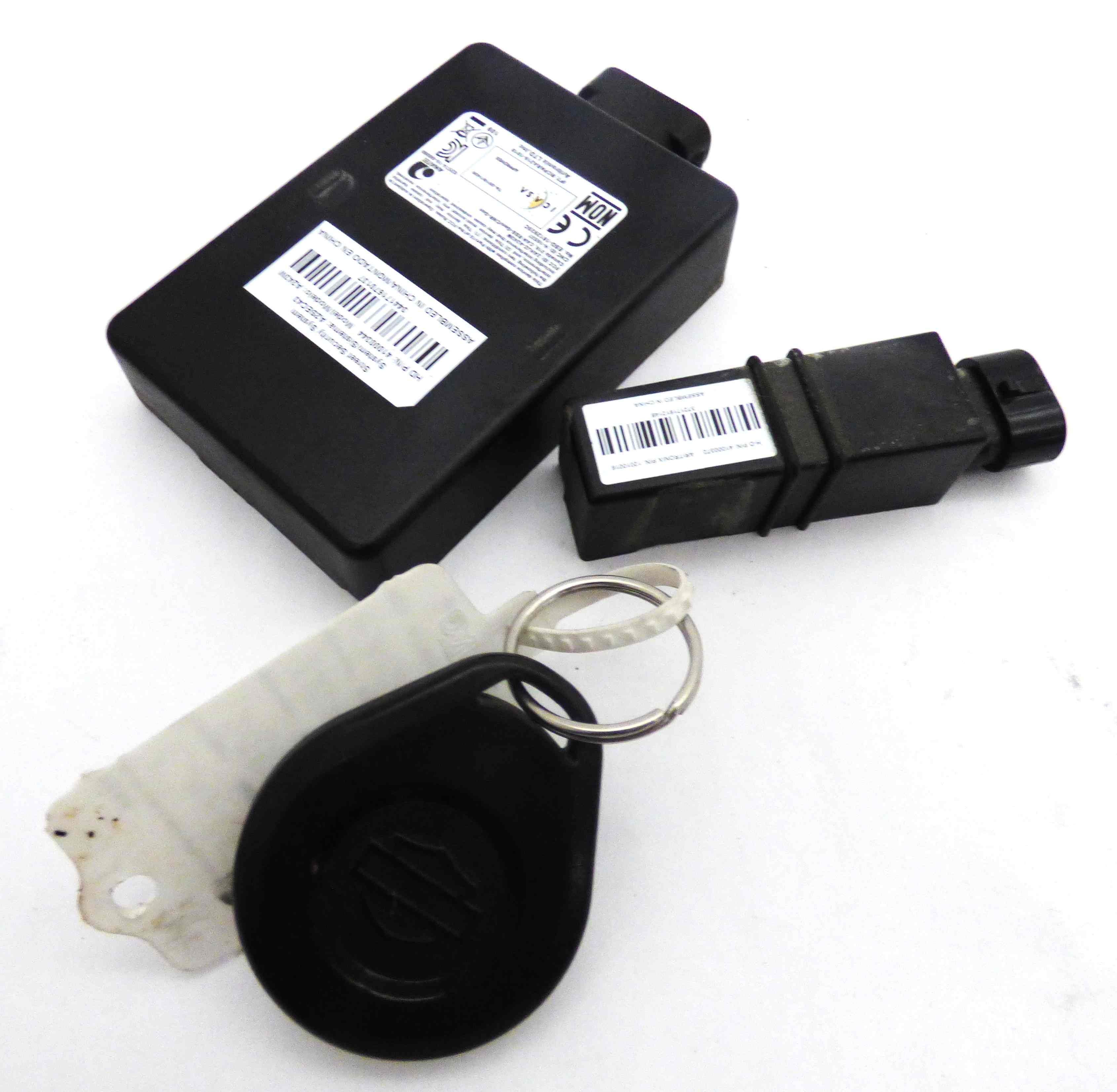Module Security
