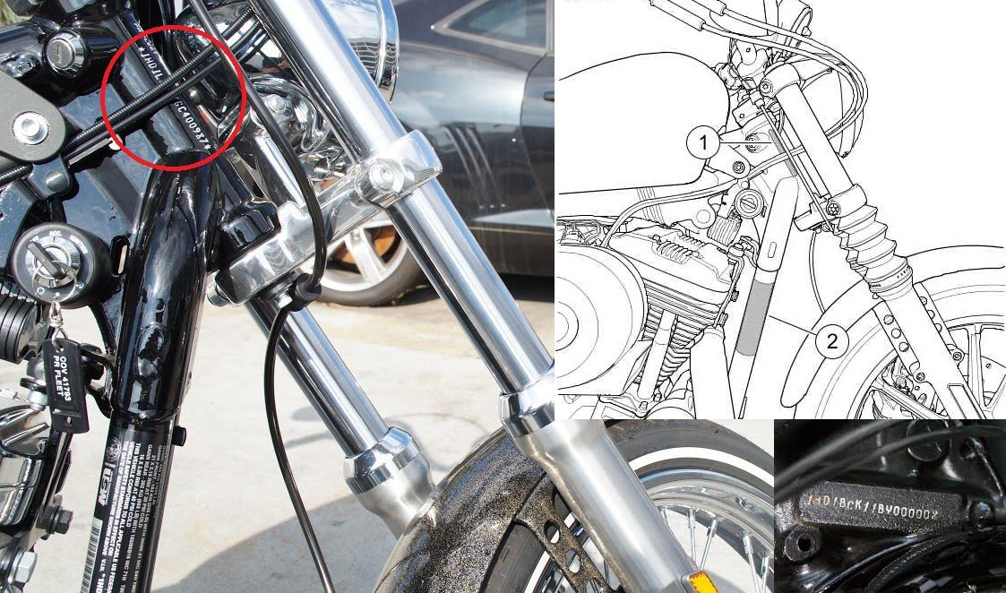 Harley-Davidson VIN decoder for all Harley models: Softail, Dyna, VRSC, Sportster